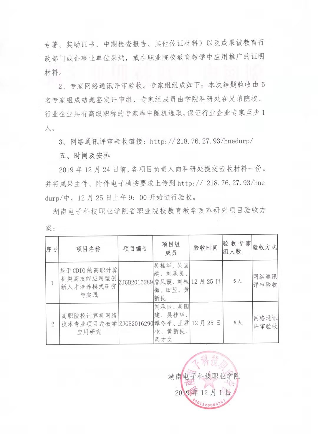 B体育官方入口2016年湖南省职业院校教育教学改革研究项目验收方案