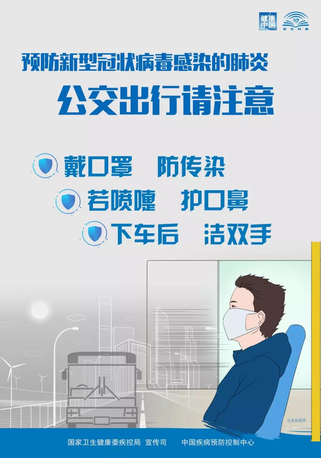 预防新型冠状病毒感染的肺炎系列海报来了，看看学生、家长注意啥 | 防控知识⑪